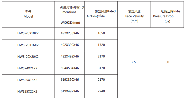 QQ截图20230327144956.png